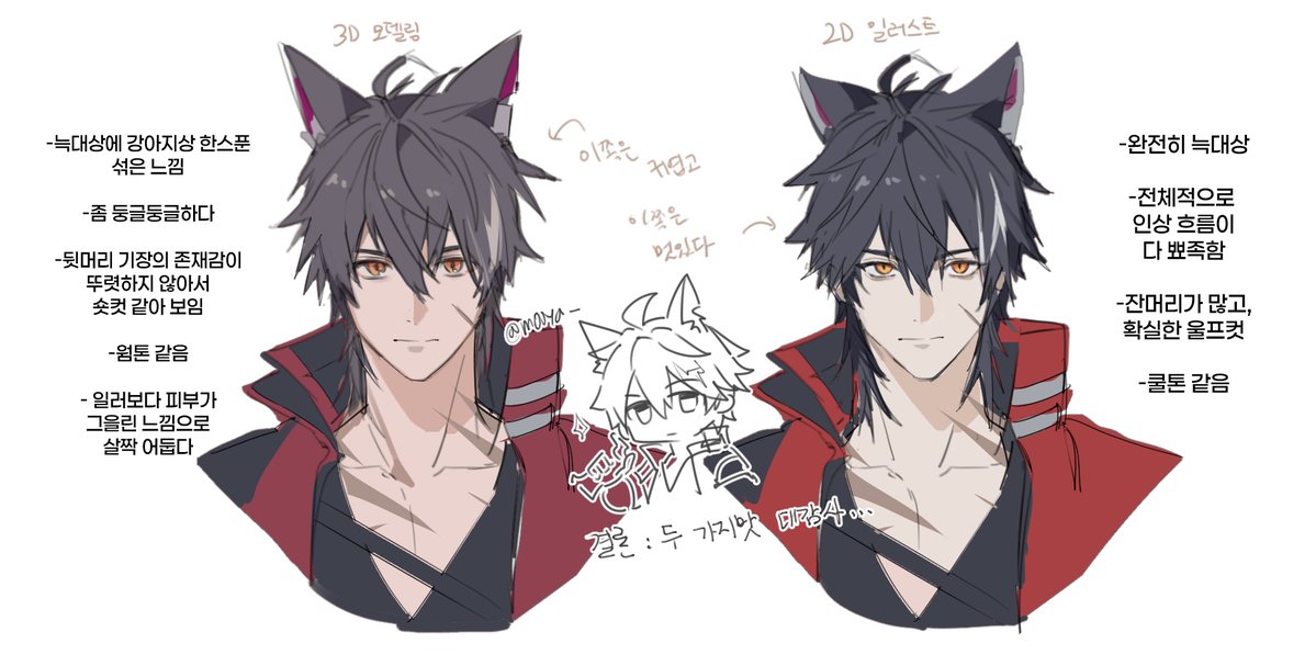 m00ya_'s tweet photo. #狼卫 #Wulfgard #エンドフィールド‌
주저리 낙서.. https://t.co/wIGsJf4F31