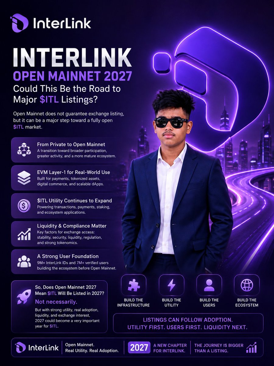 Sharia024's tweet photo. 🚀 InterLink Open Mainnet 2027 — Could This Be the Road to Major $ITL Listings?

When InterLink talks about Open Mainnet 2027, it is important to look at the bigger picture.

Open Mainnet does not automatically guarantee an exchange listing. However, it could become one of the most important milestones on the road toward a more open and mature $ITL market.

🔹 From Private Mainnet to Open Mainnet

Moving from a Private Mainnet toward an Open Mainnet represents a transition toward broader participation, greater network activity, and a more mature ecosystem.

An open network can create more opportunities for users, developers, applications, and ecosystem participants to interact with the blockchain.

🔹 EVM Layer-1 Built for Real-World Use

InterLink is positioned as an EVM-compatible Layer-1 designed to support real-world blockchain applications.

Potential areas of use include:

- 💳 Payments
- 🪙 Tokenized Assets
- 🛍️ Digital Commerce
- ⚡ Scalable dApps

The bigger goal is not simply to build a blockchain, but to develop infrastructure that can support meaningful applications and everyday digital use cases.

🔹 $ITL Utility Continues to Expand

The long-term importance of $ITL will depend heavily on its utility within the ecosystem.

The areas highlighted include:

- 🔄 Network Transactions
- 💳 Payments
- 🔐 Staking
- 🌐 Ecosystem Applications

A token's long-term potential is not determined by exchange listings alone. Real utility, actual usage, adoption, and ecosystem activity are equally important.

🔹 Liquidity & Compliance Matter

A major exchange listing involves much more than community demand.

Factors such as:

- 💧 Liquidity
- 🛡️ Security
- 📊 Market stability
- ⚖️ Regulatory compliance
- 🧩 Tokenomics
- 📈 Sustainable ecosystem activity

can all play important roles in determining whether a project becomes attractive for broader market access.

Therefore, building a strong and mature ecosystem can be an important part of preparing for future exchange opportunities.

🔹 A Strong User Foundation

The infographic highlights a significant existing user foundation:

9M+ InterLink IDs
7M+ Verified Users

If these figures remain supported by continued activity and adoption, they represent an important foundation for the ecosystem ahead of Open Mainnet.

A large user base can become much more meaningful when those users actively participate in the network and its applications.

🚀 Does Open Mainnet 2027 Mean $ITL Will Be Listed in 2027?

Not necessarily.

Open Mainnet 2027 does not guarantee that $ITL will be listed on major exchanges in 2027.

However, if InterLink can continue building:

✅ Strong utility
✅ Real user adoption
✅ Active ecosystem participation
✅ Healthy liquidity
✅ Secure infrastructure
✅ Regulatory readiness
✅ Exchange interest

then 2027 could become a very important year for $ITL.

The key idea is simple:

🧩 BUILD THE INFRASTRUCTURE

⚡ BUILD THE UTILITY

👥 BUILD THE USERS

🌐 BUILD THE ECOSYSTEM

And potentially, over time:

LISTINGS CAN FOLLOW ADOPTION.

Utility First.

Users First.

Liquidity Next.

🌍 The Bigger Picture

It is easy to look at InterLink only through the question:

“When will $ITL be listed?”

But the bigger question should be:

“Can InterLink build enough real utility, adoption, liquidity, and ecosystem activity to make broader exchange access a natural next step?”

That is where Open Mainnet becomes important.

Open Mainnet can represent more than simply opening a network. It can mark a new stage in the development of the InterLink ecosystem—bringing together infrastructure, utility, users, applications, and market participation.

If the ecosystem continues to mature, Open Mainnet 2027 could become an important milestone in the broader journey of $ITL.

🚀 InterLink Open Mainnet 2027

Real Utility. Real Adoption. A New Chapter for InterLink.

The Journey Is Bigger Than a Listing.

@kv_interlink @reina_itl @ArifAhmedITL
@miratang16

#InterLink #ITL #ITLG #OpenMainnet