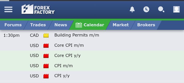 Siccy01's tweet photo. Good morning Traders
Today is Consumer Price Index (CPI)

Are you going bullish or bearish https://t.co/cVQOq6i84t