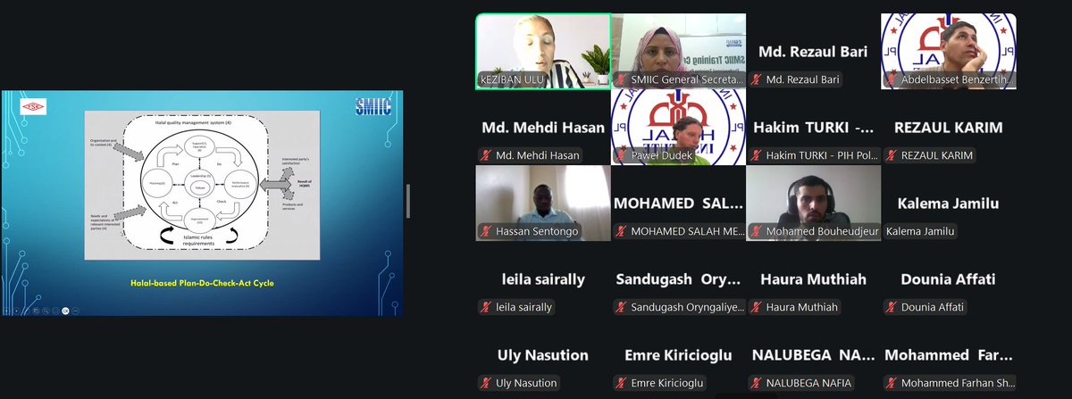 SMIICGS's tweet photo. SMIIC conducted a virtual training on OIC/SMIIC 18:2021 – Halal Quality Management System on 5–6 August 2026, strengthening participants’ knowledge and supporting the implementation of OIC/SMIIC standards. #SMIIC #Halal #OICSMIIC https://t.co/gDopvEninF
