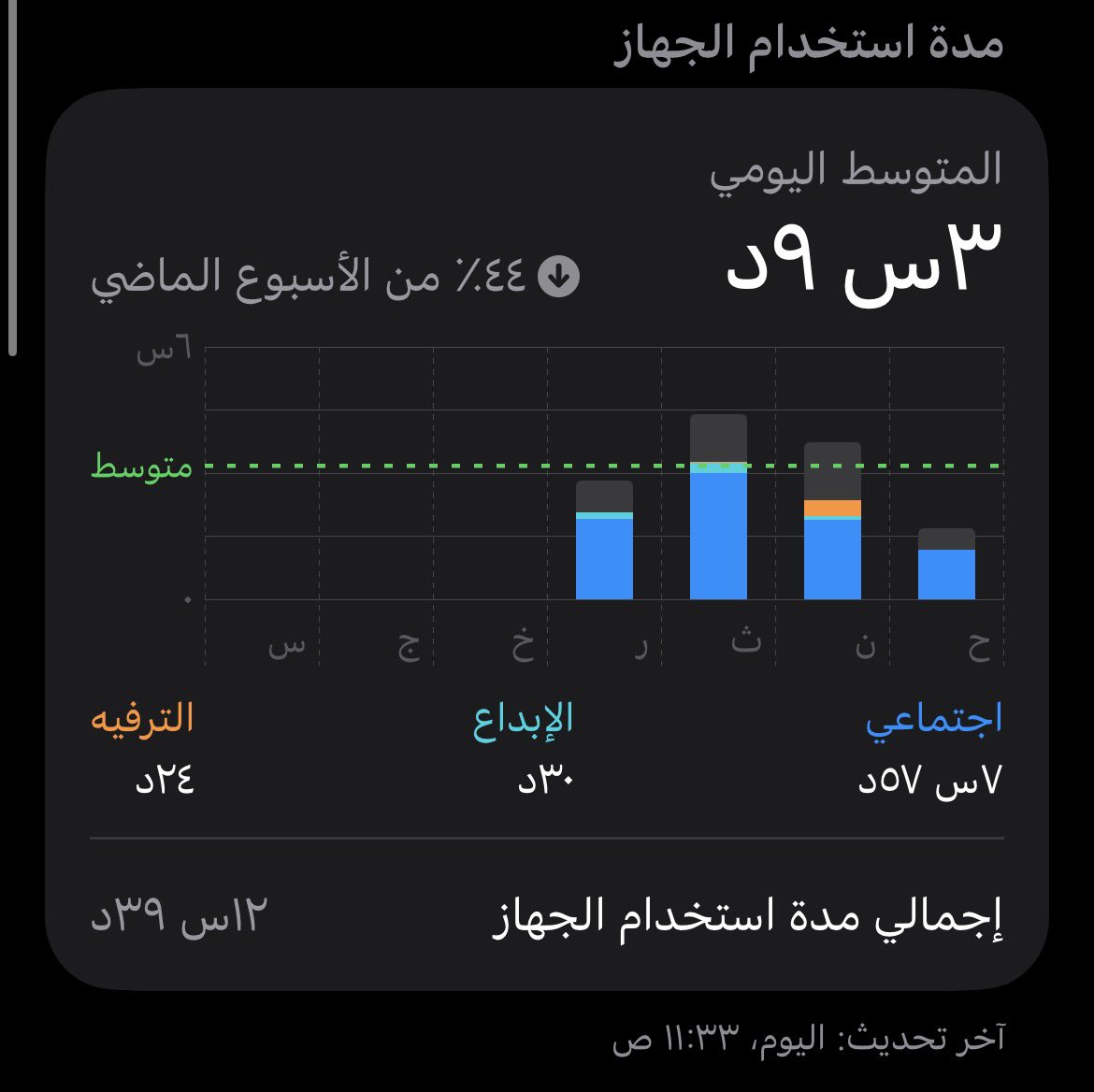 seo1214_'s tweet photo. اشتقت لجوالي موت موت https://t.co/MjBZbpo0Oc