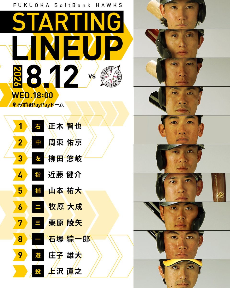 HAWKS_official's tweet photo. 【8月12日スタ☆メン】

もちろんアナタもスタ☆メンだ！

#全新 #sbhawks https://t.co/xm5bRfpNQv