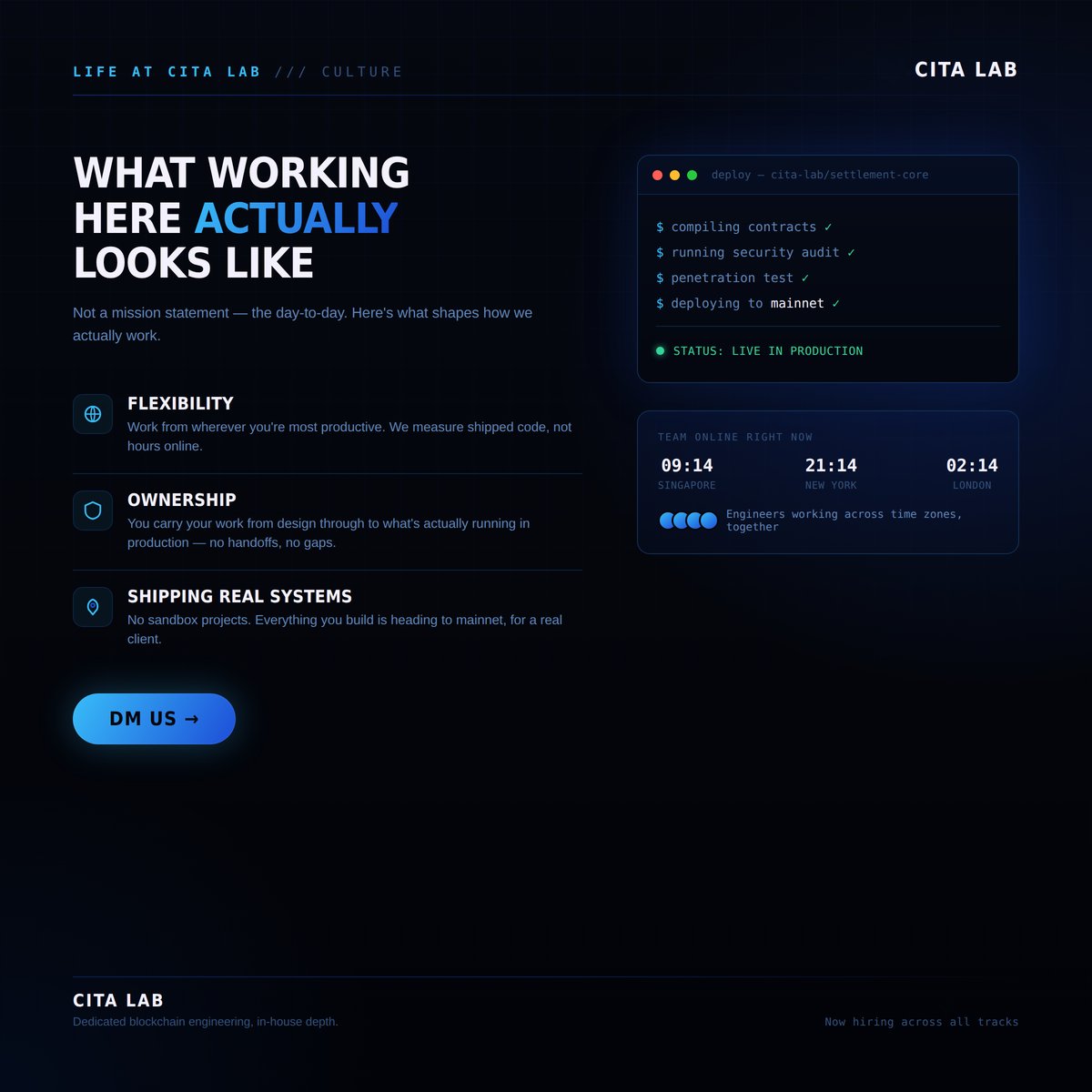 cita_lab's tweet photo. Not a mission statement. It's the day-to-day. Here's what actually shapes how we work at CITA Lab. https://t.co/eHCdyAq6M3