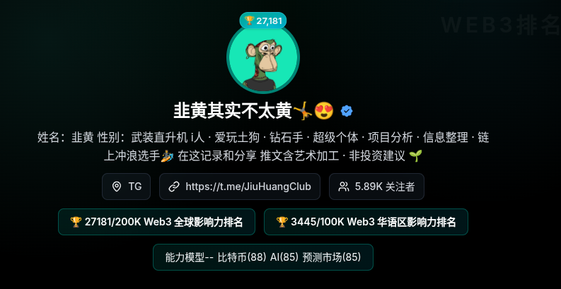 JiuHuangBuHuang's tweet photo. 最近在用 @xhunt_ai 这个开源浏览器插件，体验确实不错。它最直观的功能就是可以查看到自己在Web3和AI领域的影响力排名。

排名高低其实不代表一切，但它是一个很好的“真人验证”和筛选门槛。有排名的账号，说明背后是个活人，并且在用心经营和输出，而不是流水线的机器人。

既然大家都想在这个圈子里把账号做起来，不如互相支持一下。只要你有排名，无论你的XHunt排名是多少，我们都来互关吧，把真实社交网络建起来🤝

//

另外，说到“被动收益”，除了积累咱们的社交账号影响力，最近还看到一个机制挺有意思的Meme币“中本聪”（合约：0x5e8960143d03077d91725943a5f6b3ebd32d7777）

简单拆解一下它的模型，自带很强的博弈属性：

▪️买卖都有3%的税。 
▪️只要持仓达到500万个币，你的地址就相当于一台“虚拟矿机”。 
▪️这3%的交易税会作为分红池，直接以BTCB（SBC链上的BTC）的形式发放给这些持仓用户。 
▪️也就是说，整个盘子的代币交易越频繁（不管别人是买还是卖），分红池就越大，“矿机”拿到的BTCB奖励就越多。

机制设计得确实聪明，把交易摩擦直接转化成了持币者的分红。不过也提醒一句，这类代币的分红很吃全网的交易量，大家感兴趣的可以自己去看看（DYOR）。

要互关的朋友，直接点个关注，我挨个回关！