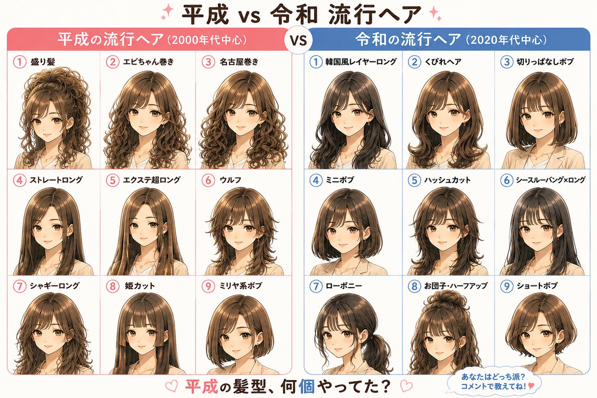 名古屋巻き 平成