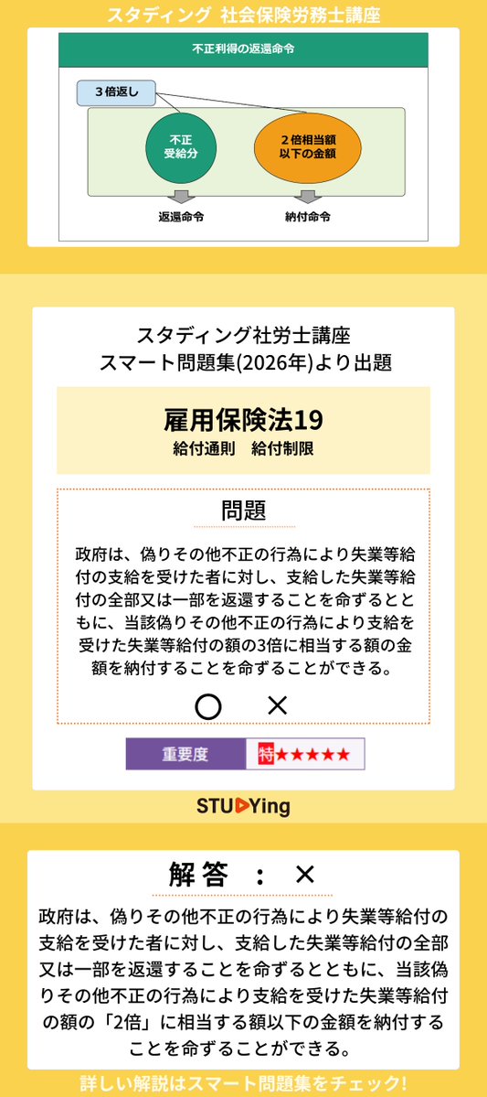 STUDYingsharo's tweet photo. 【スマート問題集より出題✍️】

🔸雇用保険法19-給付通則　給付制限
🔸国民年金法7-保険料、付加保険料

解答やスライド図は画像からチェック！
＃スタディング社労士 https://t.co/6k3msRCqxN