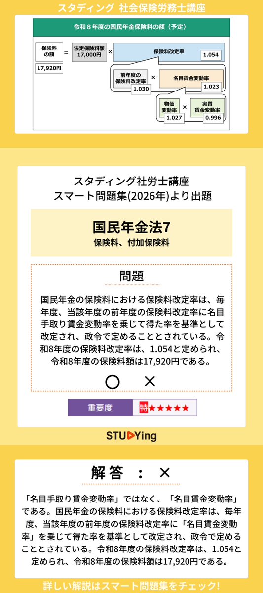 STUDYingsharo's tweet photo. 【スマート問題集より出題✍️】

🔸雇用保険法19-給付通則　給付制限
🔸国民年金法7-保険料、付加保険料

解答やスライド図は画像からチェック！
＃スタディング社労士 https://t.co/6k3msRCqxN