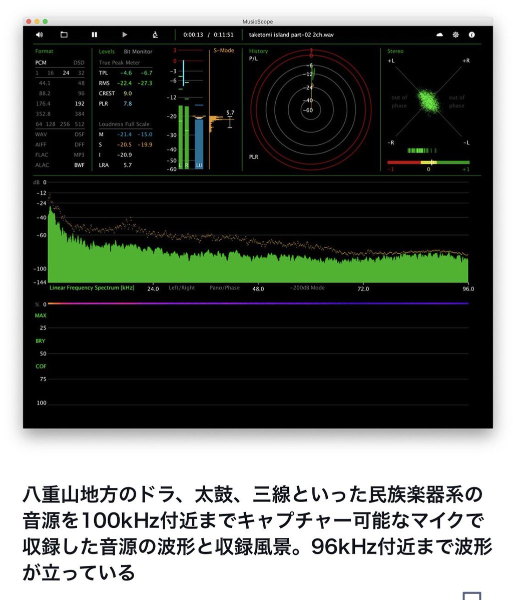 kamonohassy's tweet photo. 高周波が可聴域に「うねり」を作る？ハイレゾ論争を深める3つの疑問

 https://t.co/wJFpsPLrCo https://t.co/ETN66fdWan
