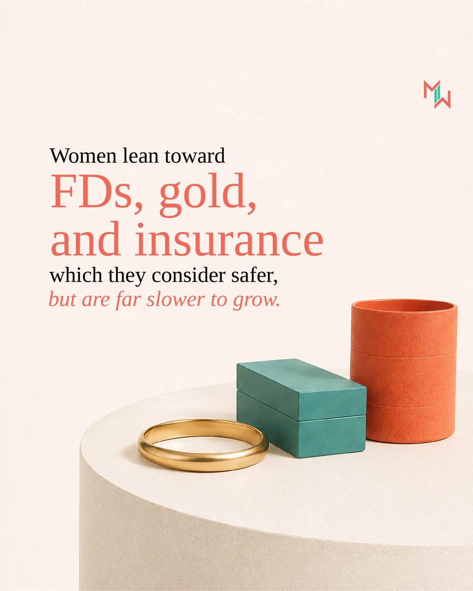Miles2Wealth's tweet photo. Safe but they are slow.
(5/n)
#fixeddeposit #gold https://t.co/CnztMH6fHR