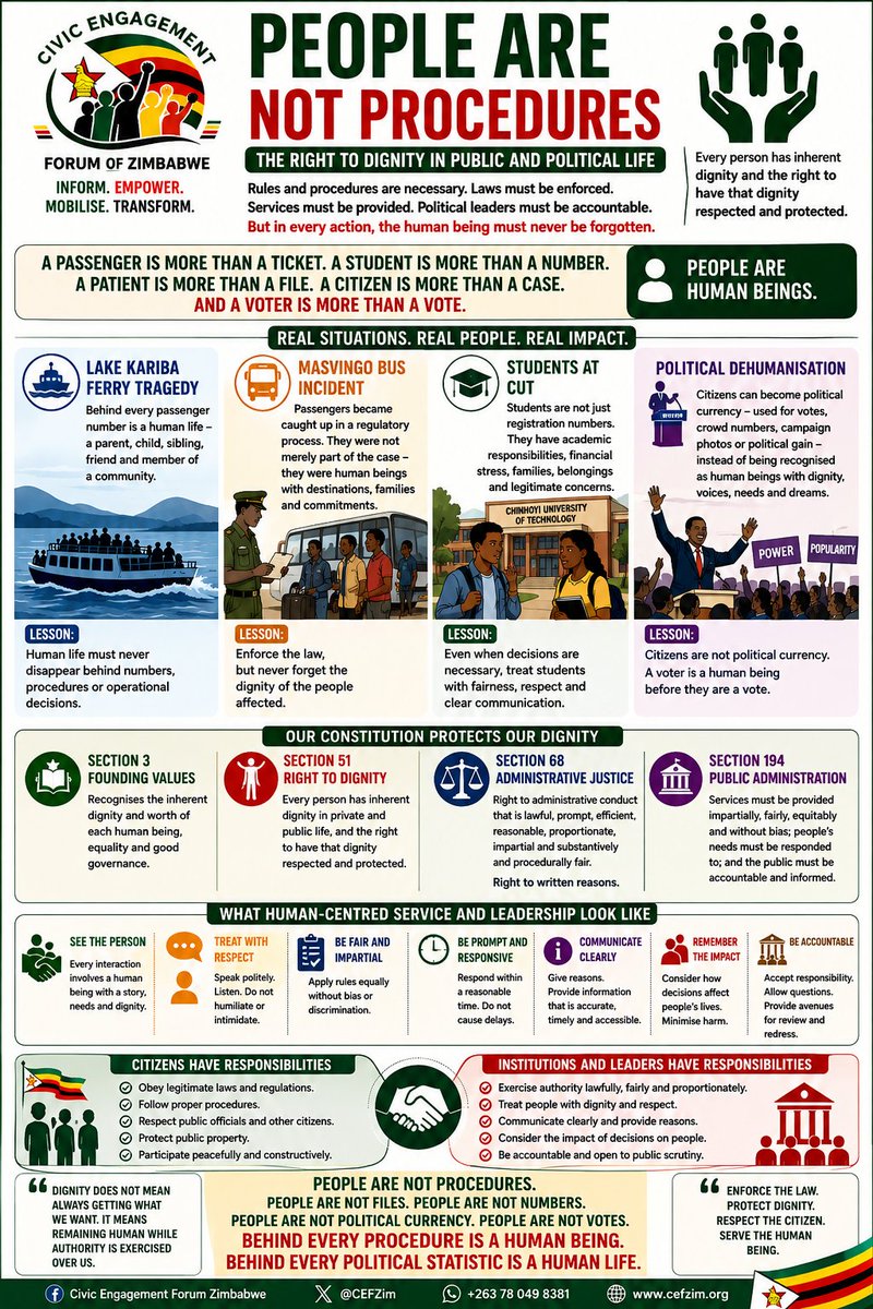 cefofzim's tweet photo. The issue is whether those rules are applied in a manner that respects the dignity and rights of the people affected.

A person can be told "no" without being humiliated.

A vehicle can be lawfully detained without treating innocent passengers as objects.

A student can be required to comply with an institutional decision while still being heard and treated fairly.

A citizen can be denied an application while still receiving a reasonable explanation.

Dignity does not mean always getting what we want. It means remaining human while authority is being exercised over us.

Political Dehumanisation

But dehumanisation is not limited to bureaucracy or public administration.

It can also occur in politics.

Citizens can become political currency when politicians value people primarily for what they can provide to political power—votes, numbers at rallies, campaign support, public legitimacy, financial contributions or political mobilisation—rather than recognising them as human beings with their own dignity, aspirations and agency.

A struggling community can become a campaign opportunity.

A grieving family can become a political photograph.

A crowd can become a statistic demonstrating popularity.

A young person can become a vote to be mobilised rather than a citizen whose future deserves investment.

This is another way of reducing people to objects.

Political mobilisation is an important part of democracy. Citizens have every right to organise, campaign and support political movements. The problem arises when the person disappears behind the political purpose.

Political leaders may speak for people without listening to them, mobilise communities without empowering them, and seek votes without creating meaningful opportunities for citizens to hold them accountable afterwards.

A citizen should never be valued only because they can provide a vote.

A voter is a human being before they are a vote.

Citizens are not political currency. They are participants in the political life of their country.

Hunhu/Ubuntu

This is where Hunhu/Ubuntu becomes more than a cultural expression.

Our philosophy reminds us to recognise the humanity of others. Our Constitution gives that principle legal expression through dignity, equality, fair administration and responsible public administration.

Whether we are dealing with a government official, a university administrator, a police officer, a politician, a student, a passenger or an ordinary citizen, the fundamental principle remains the same:

The other person is human.

That recognition should influence how power is exercised.

Responsibility Must Operate on Both Sides

As Zimbabwe moves into a new phase of civic education focused on Civic Discipline and Responsible Participation, CEFZ believes responsibility must operate on both sides.

Citizens have responsibilities: to obey legitimate laws, follow proper procedures, respect public officials, protect public property and participate peacefully.

Institutions also have responsibilities: to exercise authority lawfully, fairly, proportionately and transparently; to communicate with the people they serve; to consider the consequences of their decisions; and to respect human dignity.

Political leaders have responsibilities too: to treat citizens as participants rather than instruments, to listen to communities, to respect their agency and to remain accountable beyond election campaigns.

Civic discipline cannot be a one-way demand placed upon citizens.

The Four Questions

CEFZ therefore calls for a culture of human-centred public service and responsible political engagement.

Before an institution or political actor makes a decision that significantly affects people, four questions should be considered:

What is the rule or responsibility?

Why is the action necessary?

Who will be affected?

How can it be done while protecting human dignity and respecting the agency of the people involved?