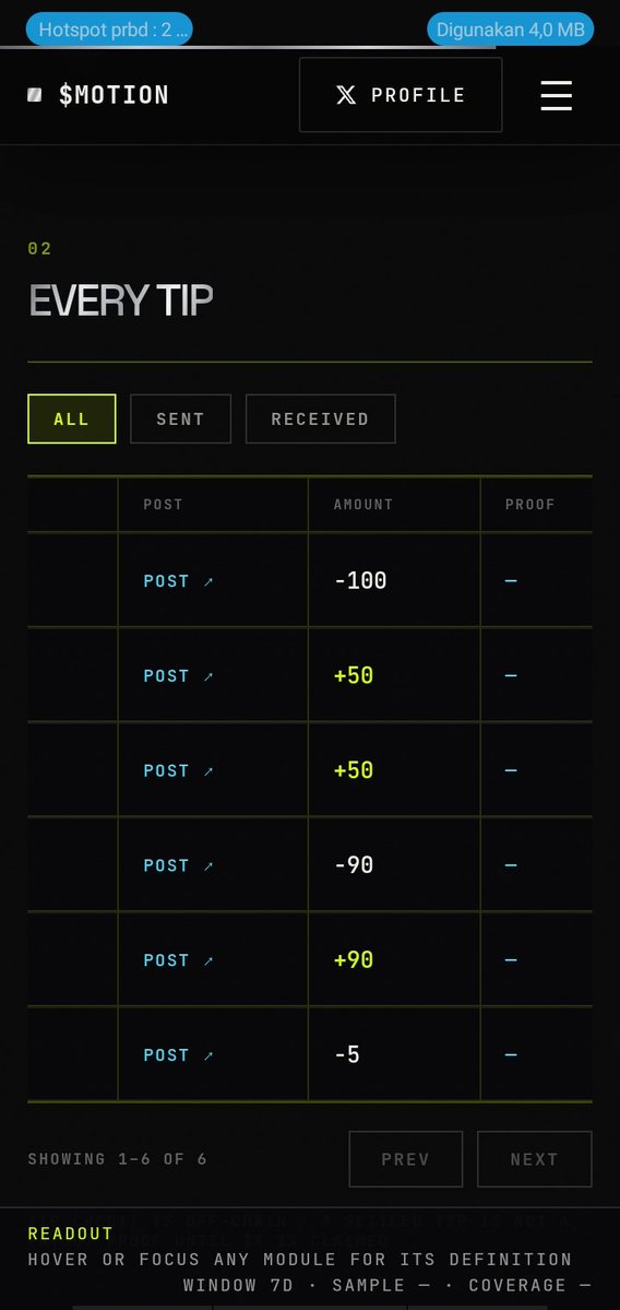MasGayut's tweet photo. Tadi gk bisa send atau terima $MOTION  tapi barusan ada yang aku kasih tip katanya masuk
Kenapa ya kira2 @motiontip ?

Coba dong orang baik send tip pengen tau masuk atau nggak 👌🏻🙏🏻
Kalo masuk dan udah normal pasti ku tip back https://t.co/y3qQgKDfjo