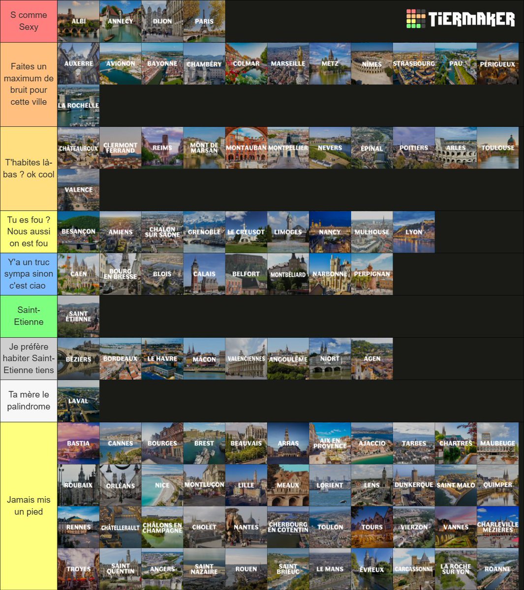 thdu21's tweet photo. Personne me l'a demandé mais Tier List 100% subjective des villes de France !!! https://t.co/nHalcgjJXn