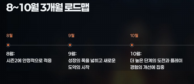 MOBI_nya's tweet photo. 이딴게 로드맵?
시즌2에안정적으로적응할게뭐있는데요적응할게시발업뎃한게있어야적응을하고말고하지아무것도없는데뭘적응하냐고했다 https://t.co/vqwrZh0aG8