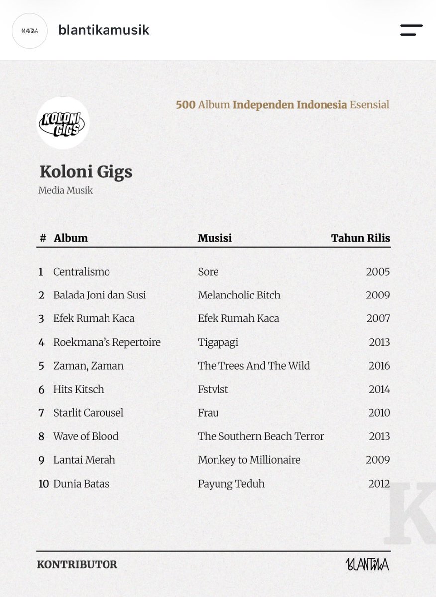 kolonigigs_'s tweet photo. Our perfect 10/10 indo albums udah pernah tayang di Blantika Musik. Silakan ceks ~ https://t.co/HO2WyaAkPk