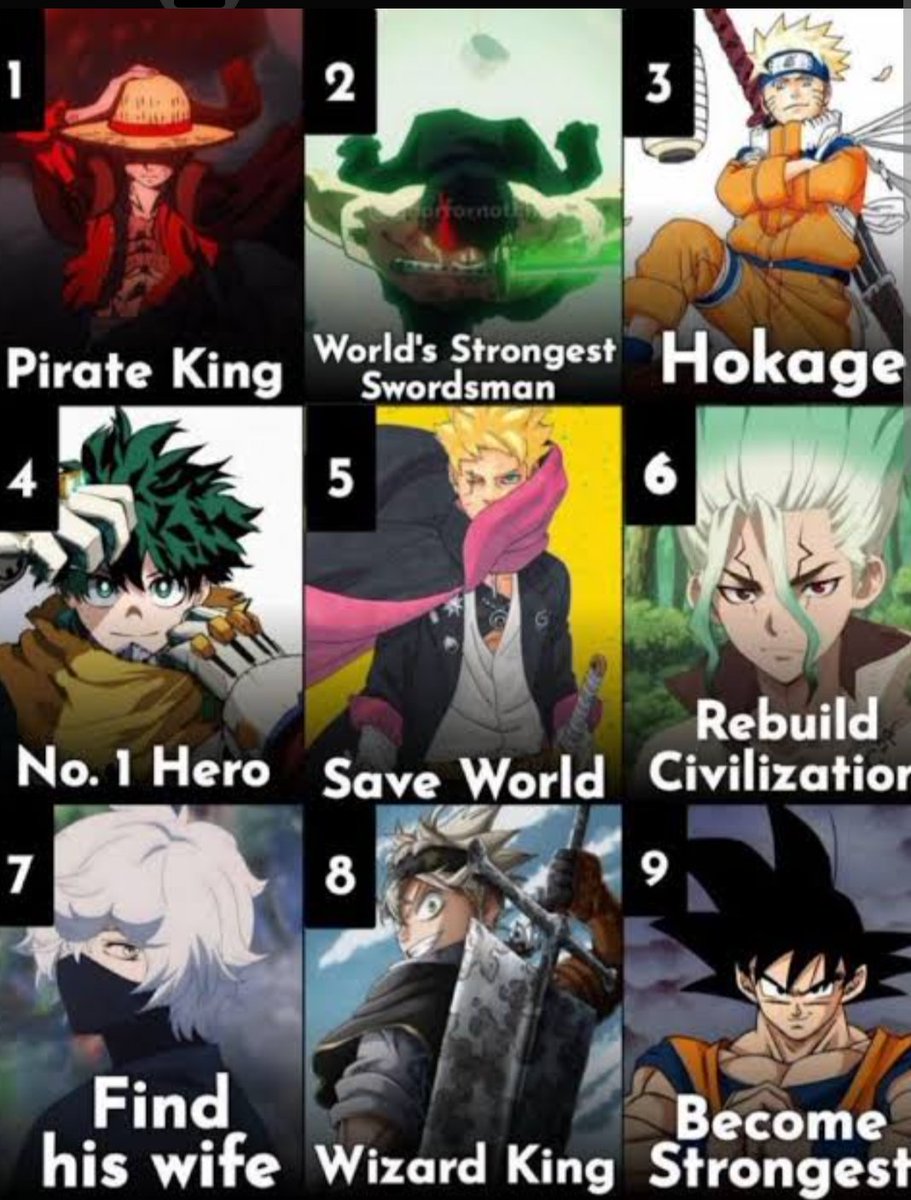 Jojo_Royal01's tweet photo. In YOUR OPINION,WHICH OF THESE ANIME CHARACTERS HAVE THE DUMBEST GOAL TO ACHIEVE? https://t.co/b8UKQpTfTB
