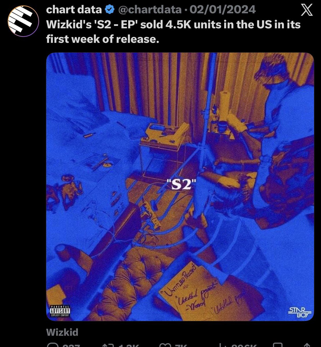 WizStatz's tweet photo. I’m 100% sure REAL (EP) sold more than this. https://t.co/PAsYDP8iy3