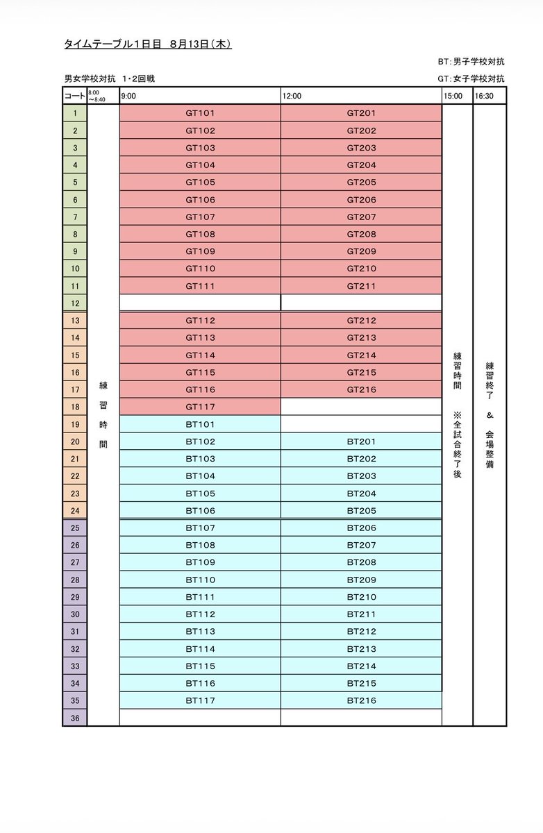 E4756N's tweet photo. インハイ卓球2026
1日目　8月13日(木) 試合予定
男子学校対抗1〜2回戦

インハイtv
https://t.co/i9YmjsRJ1o

近畿総体速報ページ
https://t.co/ojeLH1qnYP

卓球競技特設ページ・速報等
https://t.co/gi5UPOjPlp https://t.co/KU7XH8a0pV