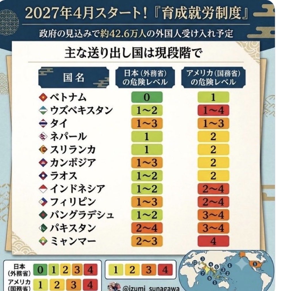 GrwaNnKqMn5nG68's tweet photo. 来年の4月、

本当に、大量に
家族帯同付きの外国人労働者が入ってくるのか。

それはリアルだとわかったとき、

日本は、戻れないところにきてしまったと
思うかもしれません。

丁度、統一地方選と合致する時期です。

日本は、瀬戸際です。

頑張ろう。

俺の日本を返せ‼️ https://t.co/8kGNtnYTyM