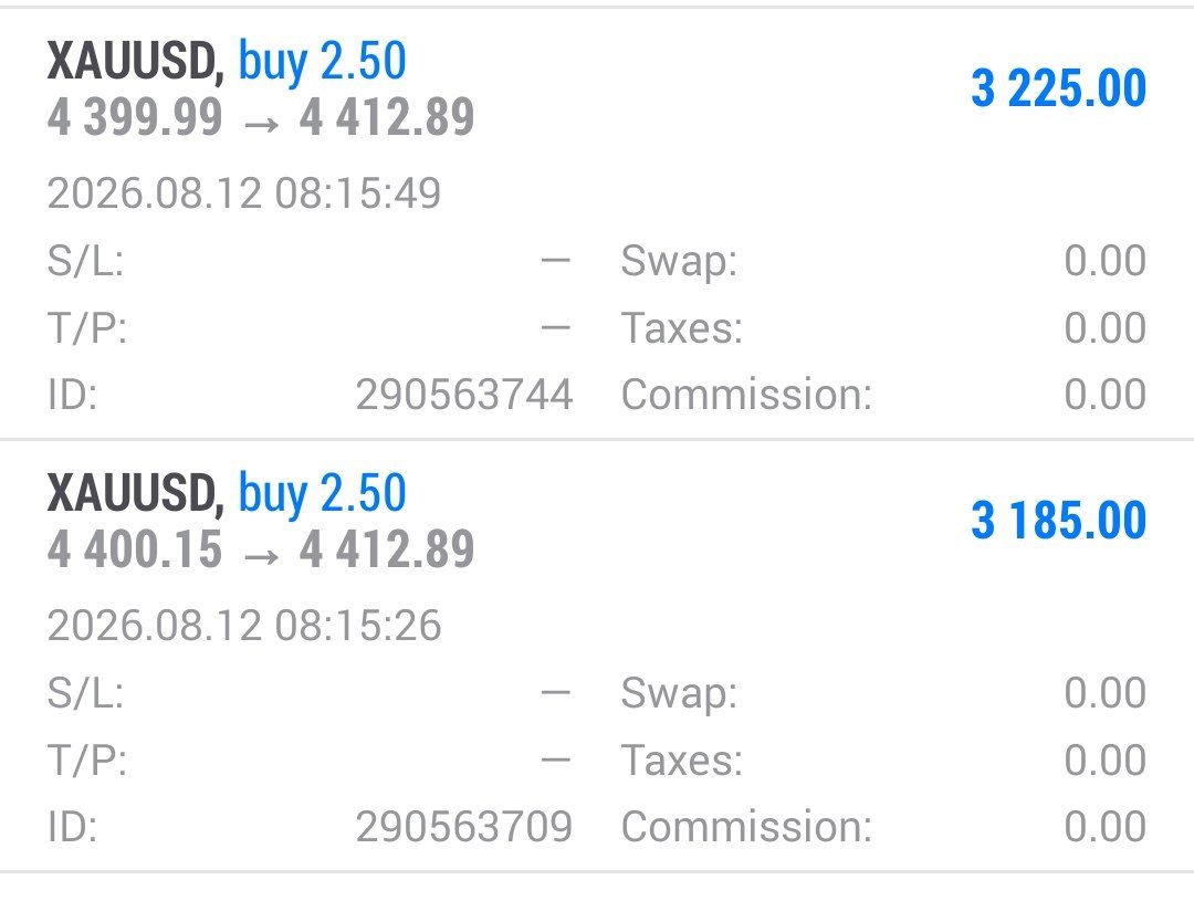 FMForexExpert's tweet photo. #GOLD 

150+ PIPS ❤️ 

#Alhamdulillah 
#LiveTrading https://t.co/tNIUPXGN3G