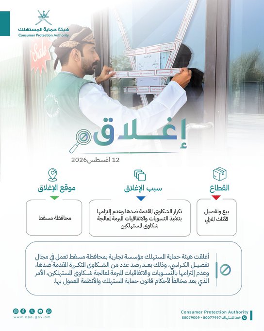 منشور توعوي لهيئة حماية المستهلك العُمانية يُعلن عن إغلاق منشأة تجارية بمحافظة مسقط في 12 أغسطس 2026. يظهر في الخلفية موظف الضبطية القضائية أثناء وضع ملصقات الإغلاق على واجهة المحل، مع تفاصيل توضح أن سبب الإغلاق هو تكرار الشكاوى في قطاع بيع وتفصيل الأثاث المنزلي.