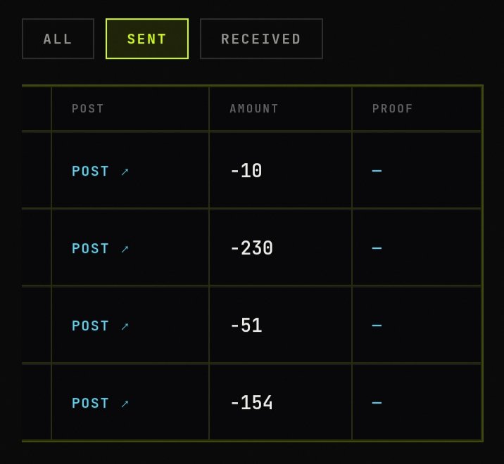 Yan011123's tweet photo. Still have plenty of $MOTION allocation 👀

Who’s down to support each other and exchange tip?

Drop your @tipmotion + tip amount below. I’ll tip back. 🤝🔥
@motiontip https://t.co/KOTSDkmpzx