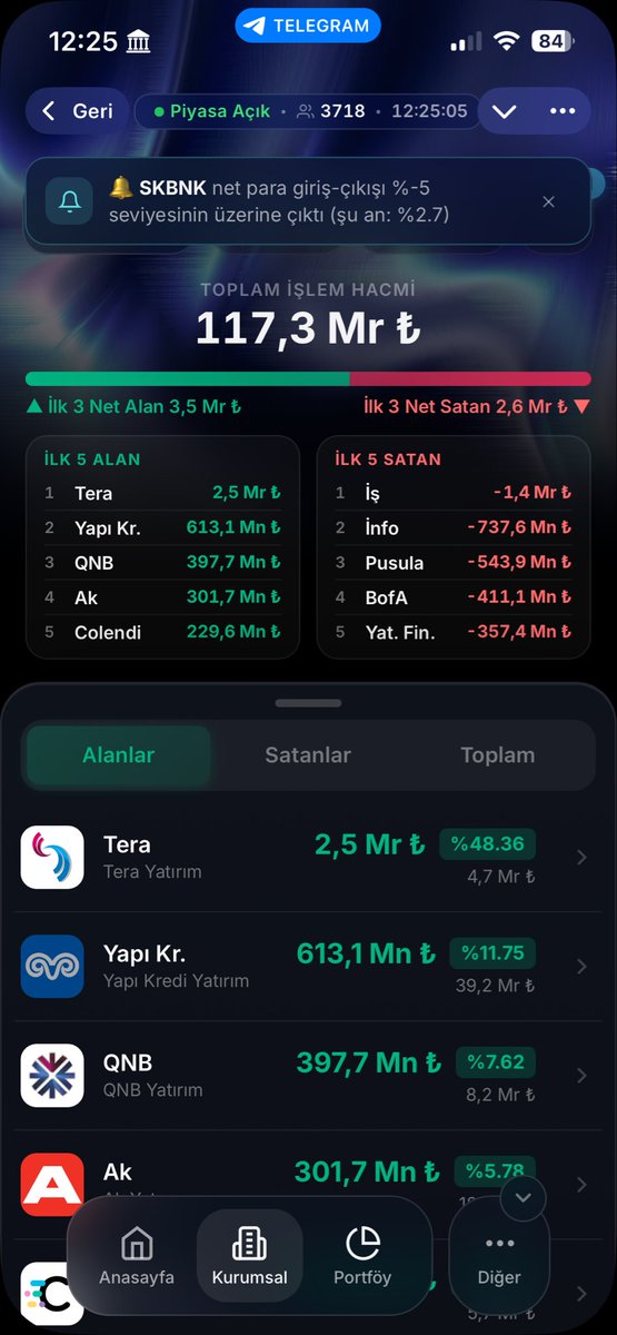criptosefa tweet picture