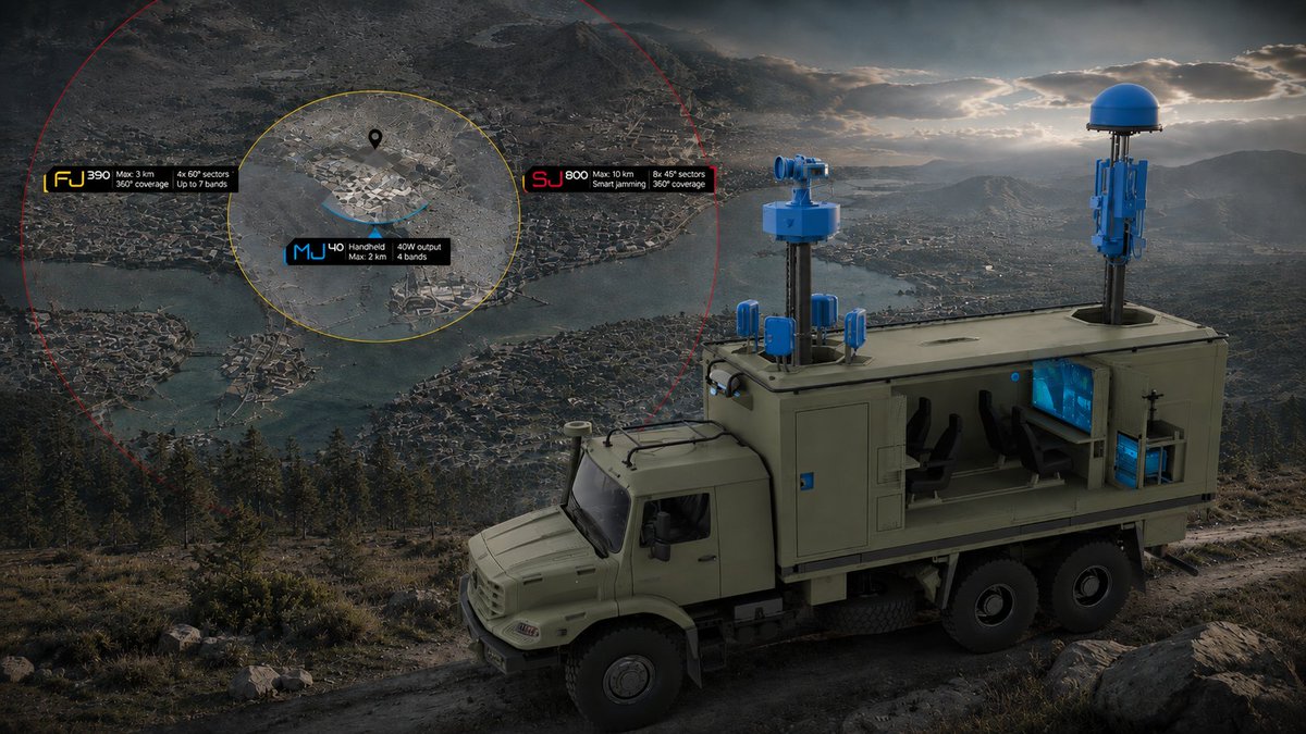 AARTOS_CUAS's tweet photo. AARTOS™ is built to integrate wherever the mission demands.

From fixed sites and critical infrastructure to vehicles, vessels, and other mobile platforms, our C-UxS/EW systems can be flexibly embedded into existing environments and architectures.

One system. Multiple platforms. Maximum integration flexibility.

https://t.co/HxtbndqGbO

#AARTOS #CUxS #EW #CounterUAS