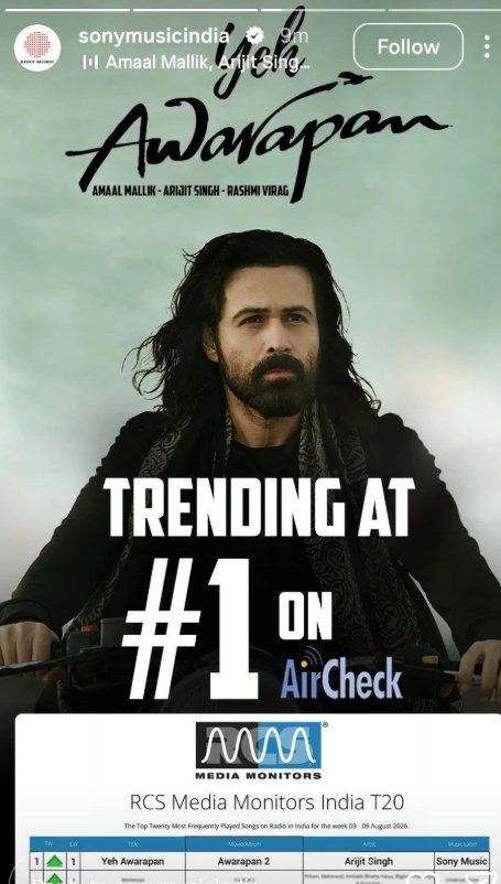 ASFAN__MAKKAR's tweet photo. #YehAwarapan is #1 on AirCheck and honestly, it deserves every bit of the love ♥️

#AmaalMallik #ArijitSingh #RashmiVirag #EmraanHashmi

#Awarapan2 ♥️🕊️ https://t.co/3jvOuHbJpE