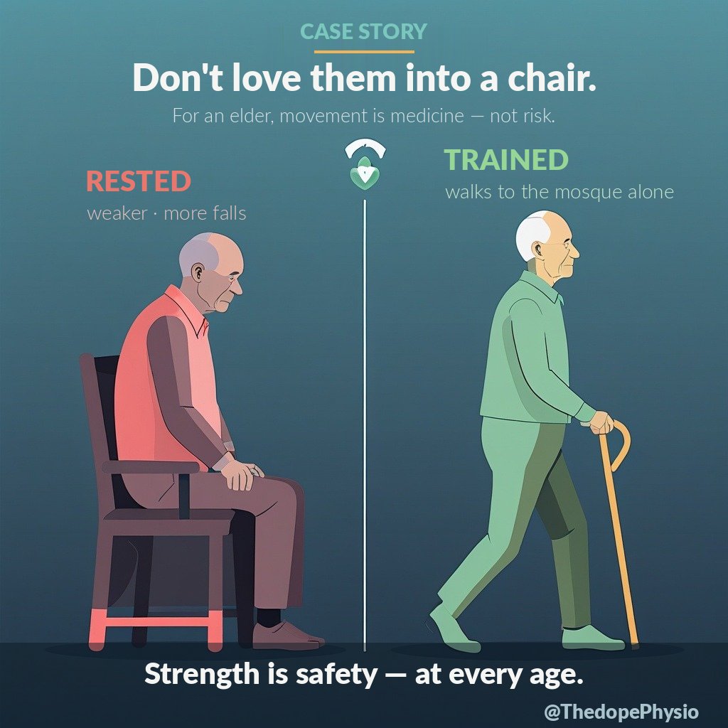 ThedopePhysio's tweet photo. His family did everything right, or so they thought.

Baba was 74 and had started falling. First a stumble in the parlour, then a harder one near the stairs. So the family did what love tells you to do: they wrapped him in rest. "Sit down, Baba." "Don't stress yourself." They took the walking, the errands, even the short trips to the mosque away from him. To protect him.

He got worse.

Because here's what nobody told them: for an older body, rest is not always safety. Muscles that aren't used melt away fast. Legs weaken. Balance fades. The very "resting" meant to prevent falls was quietly manufacturing them.

When he came to me, he could barely rise from a chair unaided. So we did the opposite of rest. We trained his legs. We challenged his balance safely, gradually, on purpose. Weeks of unglamorous, patient work.

Today, Baba walks to the mosque alone.

If there's an elder in your life you love, hear me: don't love them into a chair. Movement is not the risk. For them, movement IS the medicine that keeps them standing.

Strength is safety. At every age.

#FallsPrevention #Physiotherapy #NigeriaNews