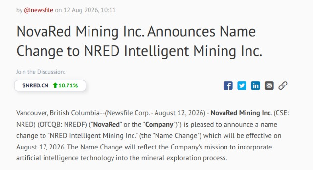 AndrewDSou18439's tweet photo. BIG REBRAND FOR $NRED AND THE MARKET IS ALREADY REACTING

NovaRed Mining is changing its name to NRED Intelligent Mining Inc.,effective August 17, 2026, reflecting a bigger push to integrate AI technology into mineral exploration

The stock was showing +10.71% on the announcement https://t.co/cqXcRLIzid