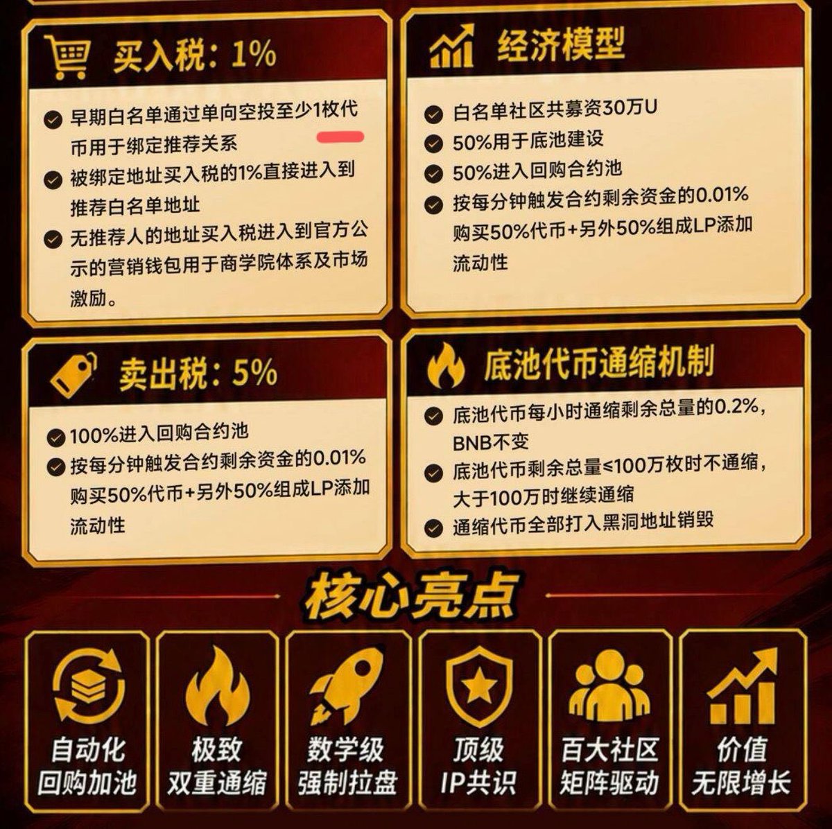 QiQi642's tweet photo. #bsc 功夫女足 私募已发完 目前价格1x
机制决定这是个高倍 可以上车了
CA：0x7122af246ebd72899268dcfa486d2e437a419527 https://t.co/qxF2pEiEzv