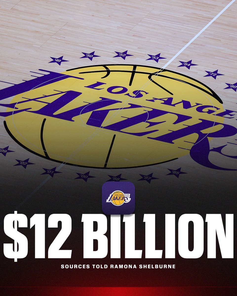 espn's tweet photo. The Lakers are being sold to American businessman Josh Kushner and Bob Iger for over $12 billion, a record-breaking price, multiple sources told @ramonashelburne. https://t.co/gzVzAM2muD