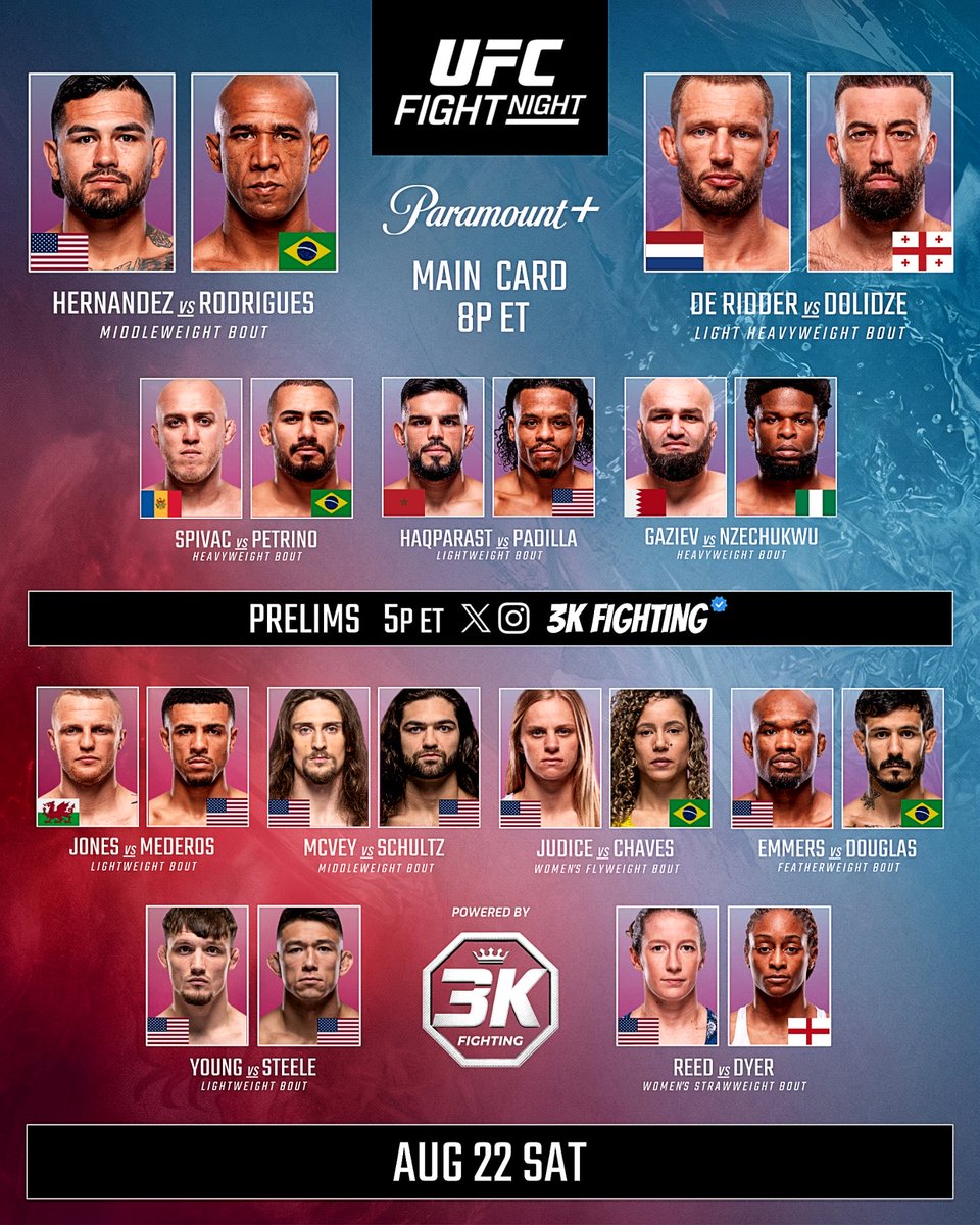 3KFighting's tweet photo. 🚨 #UFCSacramento official card by @3KFighting - Steele is out and Anthony Wint will be added. Can’t imagine they don’t add another fight or two https://t.co/c8yndcPGDo