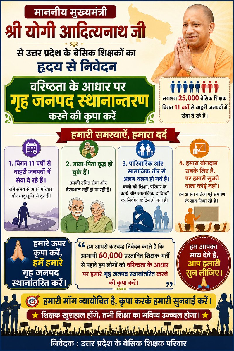 anujrampur's tweet photo. पात्र शिक्षकों की वरिष्ठता का सम्मान करते हुए अंतर्जनपदीय स्थानांतरण का अवसर प्रदान किया जाए। प्रक्रिया समान एवं पारदर्शी हो।
#वरिष्ठता_आधारित_अंतर्जनपदीय_स्थानांतरण @drdcsharmauppss @SulochanaMaurya @SushilPandeysu1 @YogeshTyagi_ @uppss1921 @sudheshpandey030 @Vinay_vbtc https://t.co/cCw3T9w37Q