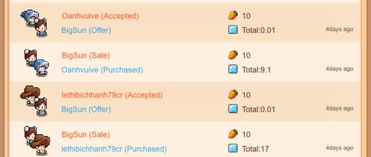 elfcidigames's tweet photo. @BigSun1987 The user BigSun is abusing the treasure hunt feature by using multiple alt accounts to claim free Damaged Treasure Maps, selling them for Elf Sigil, and funneling it to their main account via matched orders.
@PlayCiDi @asher_cidigames @PiCoreTeam https://t.co/DnugXAJolZ