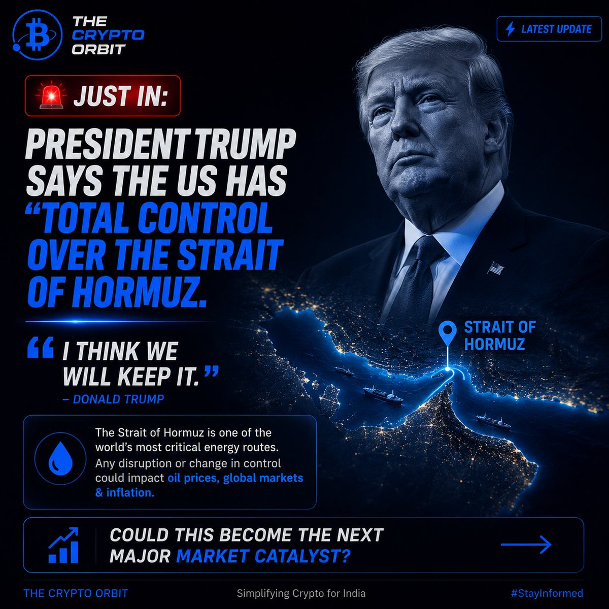 Crypto_orbit06's tweet photo. 🚨 JUST IN: 🇺🇸 Trump says the U.S. has “total control” over the Strait of Hormuz.

«“I think we will keep it.”»

The Strait of Hormuz is one of the world’s most critical energy routes, so any prolonged disruption or change in control could have major implications for oil prices, global markets & inflation.

Markets are watching closely. 👀

Could this become the next major market catalyst?