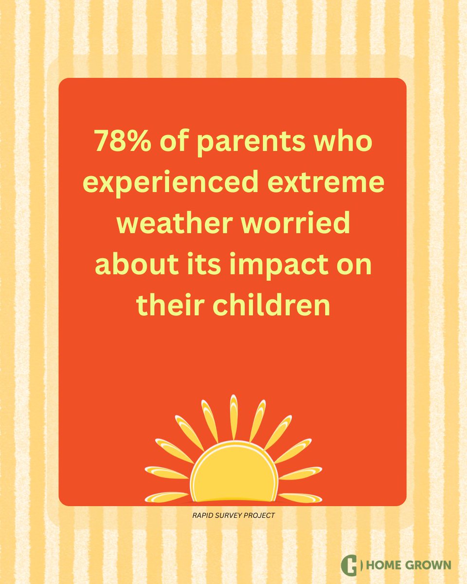 HomeGrownOrg's tweet photo. Extreme weather affects more than daily routines—it affects families' peace of mind.

A national RAPID Survey found that 64% of parents of young children experienced at least one extreme weather event in the past two years. 

Among those parents, 78% worried about how those events affected their children.

Extreme weather can disrupt child care, limit time outdoors, increase utility costs, and create concerns about children's health and well-being. Home-based child care providers help families navigate these challenges by creating safe, nurturing environments where children can continue to learn and thrive.

https://t.co/bzGgXcn19i