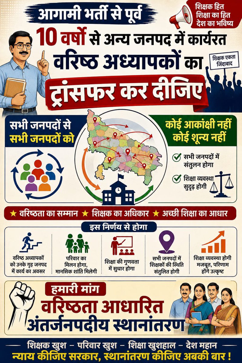 rahulPu83141457's tweet photo. लंबे समय से सेवा दे रहे शिक्षकों के लिए वरिष्ठता आधारित अंतर्जनपदीय स्थानांतरण की व्यवस्था लागू की जाए।
#वरिष्ठता_आधारित_अंतर्जनपदीय_स्थानांतरण @drdcsharmauppss @SulochanaMaurya @SushilPandeysu1 @YogeshTyagi_ @uppss1921 @sudheshpandey030 @vinay_vbtc https://t.co/YYIMoh507B