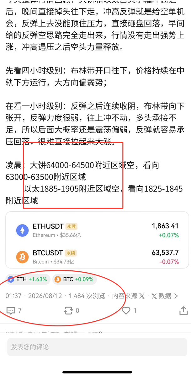 lbz7354's tweet photo. 凌晨聊的思路，晚上行情就给面子了。
大饼 64466 一线空，走到 63573，小 900 点区间波动
以太 1927 一带空，到 1887，40 点区间波动
方向看对了，稳稳当当比啥都强。
老班长陪大家一步一步来 https://t.co/Wo412yp9cM