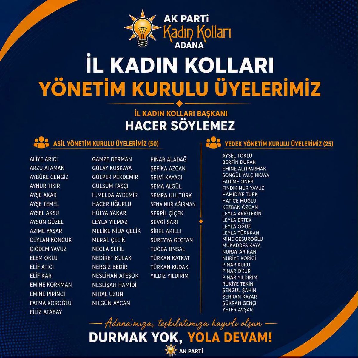 fdemetsari's tweet photo. AK Parti Adana İl Kadın Kolları Başkanımız Sayın Hacer Söylemez’in başkanlığında oluşturulan İl Yönetim Kurulumuzu gönülden tebrik ediyorum.
Bu kutlu davaya gönül vererek görev üstlenen tüm kıymetli dava arkadaşlarımıza çalışmalarında başarılar diliyorum.
Yeni İl Yönetim Kurulumuzun Adana’mıza, teşkilatımıza ve aziz milletimize hayırlı olmasını temenni ediyor; birlik ve beraberlik içerisinde nice güzel hizmetlere vesile olmasını diliyorum.
Hayırlı olsun.