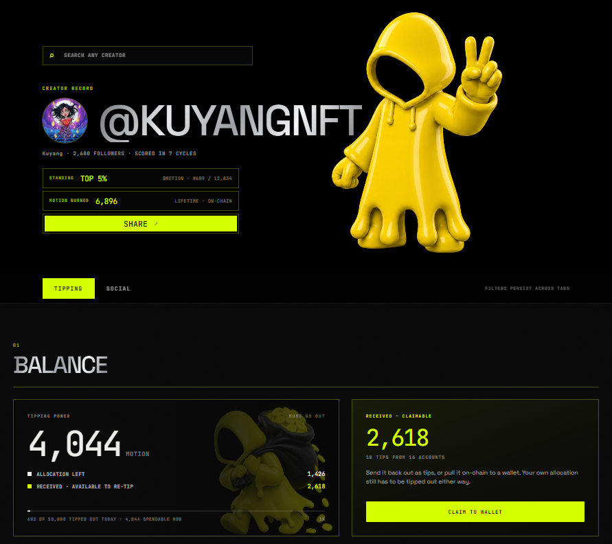 kuyangNFT tweet picture