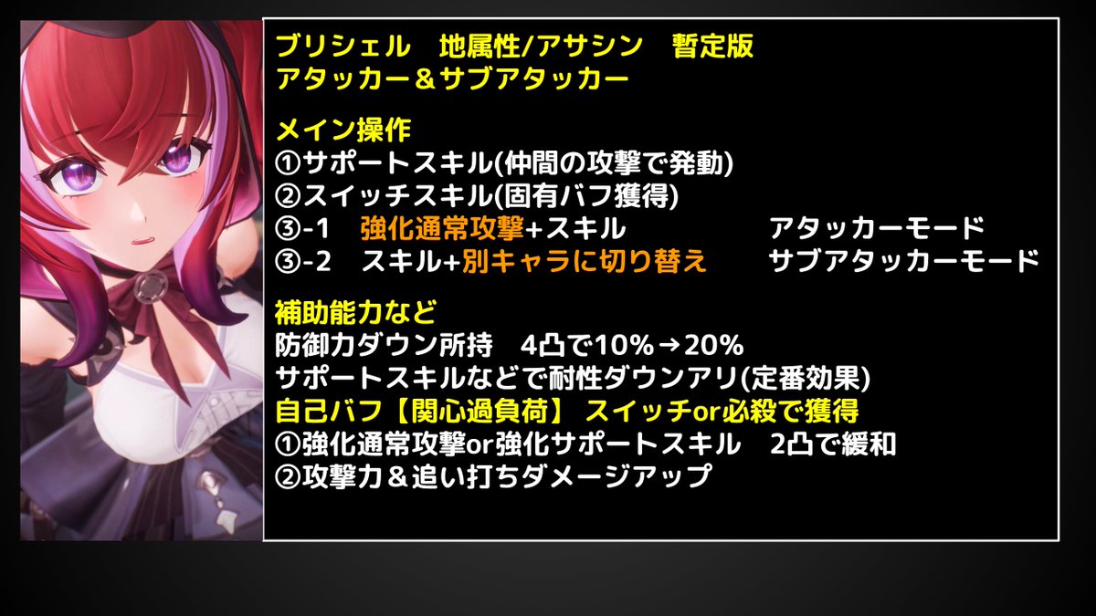 genshinsutare's tweet photo. ブリシェルの性能や更新要素を軽くまとめたものです。
是非動画の方もご視聴ください
翻訳ベースのため、間違っている可能性があります。
#モンギル
#モンぷらん
#モンギルSTARDIVE
#mongil https://t.co/A3JnFg1d9Y