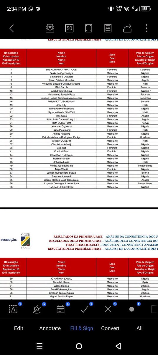 boye4christ2006's tweet photo. If you apply for Brazil scholarship, results are out , you can check your main dashboard and these pictures as well.

They’re 14 screenshots https://t.co/vcVhdyZbyD