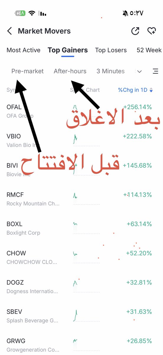 fayez11112's tweet photo. شرح ✍️ 

تطبيق webull غني عن التعريف وفيه اشياء مفيده للمحللين والمتابعين لتداول الاسهم

اختصرت لكم نقطتين واتمنى تفيدكم 

شرح بسيط ينفع للمتداولين ومتابعة الاسهم وقت التداول والبري ماركت والافتر ماركت 

اجتهاد بسيط والله الموفق 🌹 https://t.co/Bdznger0Vc