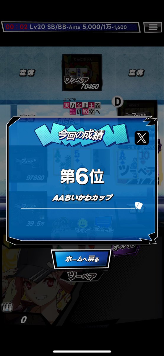 RayAllen20F's tweet photo. ＼ｍHOLD'EMでトーナメントに参加／

AAちいかわカップ
第6位
う〜もうちょいなのにKKでAAにぶつかって飛んじゃいました〜悲しい！降りられない。。けど悔いなし！
開催ありがとうございました！

■ｍHOLD'EMはこちら！
https://t.co/dDgOZ0MEO1
 #mHOLDEM #エムホールデム https://t.co/RLDI9vFhWi