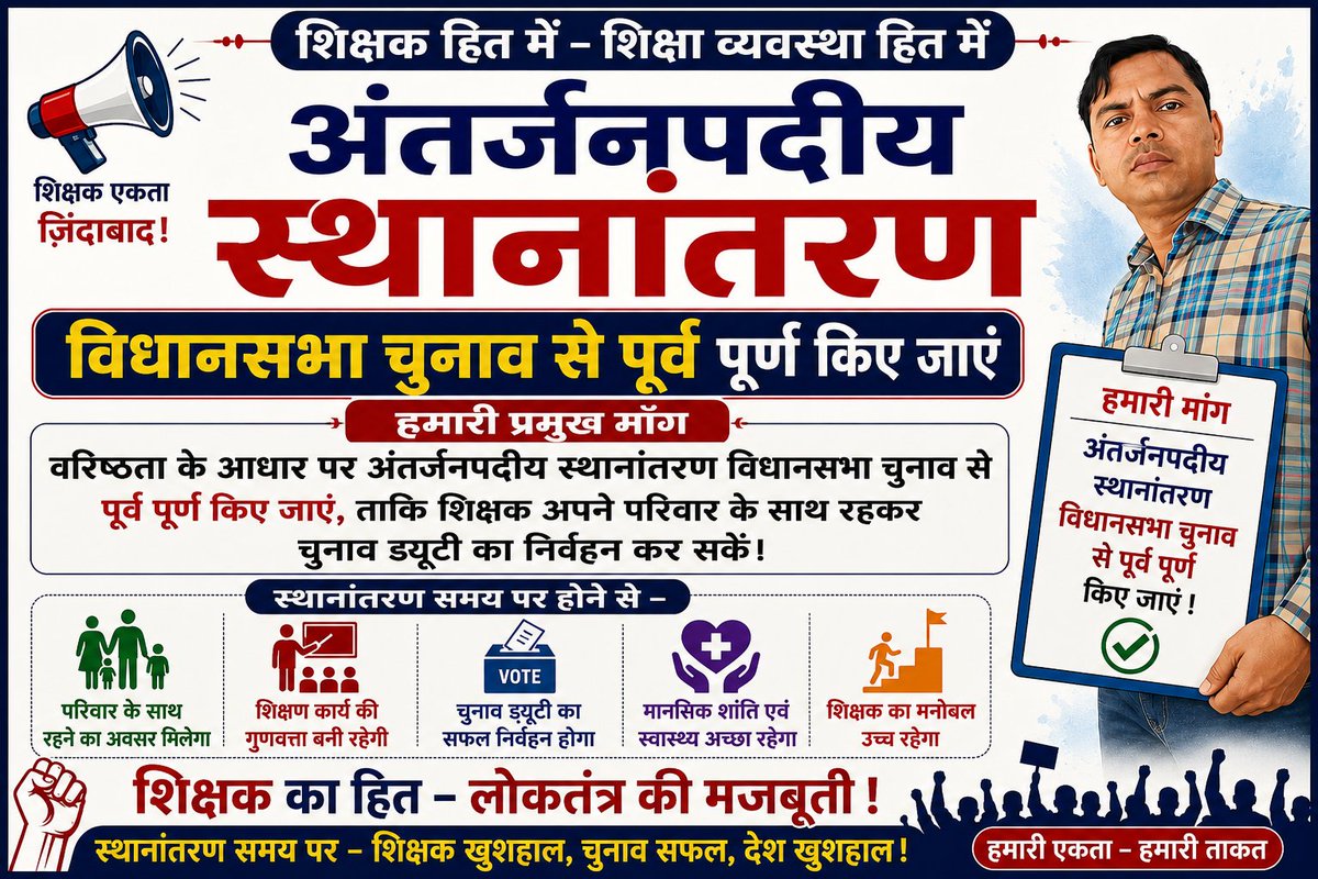 AmitTiwari79892's tweet photo. अंतर्जनपदीय स्थानांतरण में पात्र शिक्षकों की वरिष्ठता को प्राथमिकता मिले और सभी को समान अवसर प्रदान किया जाए।
#वरिष्ठता_आधारित_अंतर्जनपदीय_स्थानांतरण @drdcsharmauppss @SulochanaMaurya @SushilPandeysu1 @YogeshTyagi_ @uppss1921 @sudheshpandey030 @vinay_vbtc https://t.co/hBh8gLYkjo