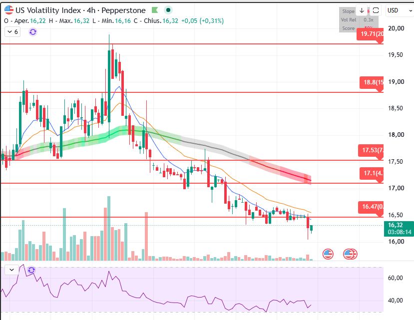 CryptoSlider tweet picture