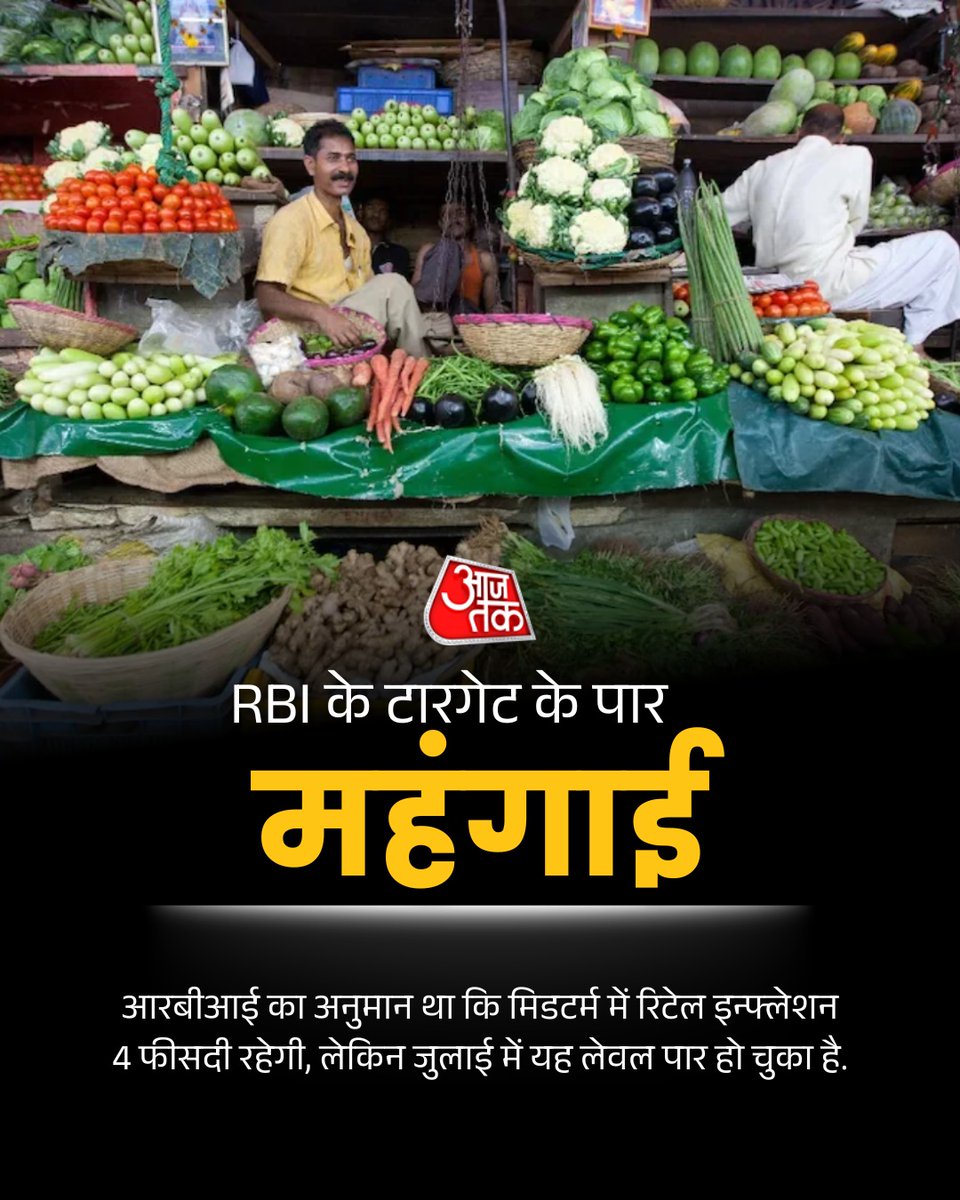 aajtak's tweet photo. जुलाई के दौरान देश में खुदरा महंगाई दर तेजी से बढ़ी है. आज जारी सरकारी आंकड़ों के अनुसार, खाद्य पदार्थों की ऊंची कीमतों के कारण जुलाई 2026 में भारत की रिटेल महंगाई दर जून के 4.38% से बढ़कर 4.45% हो गई. 

#RBI #RetailInflation #FoodInflation #ATCard #AajTakSocial #AajTak https://t.co/j47TQyyy7H