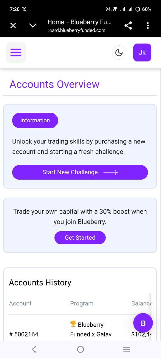 Azeemv4e's tweet photo. @cryptoparida @BlueberryFunded @WaliFx14733
@Muhammad1039703
@eman_fx
@Queenfxrever https://t.co/yelxzmWjon