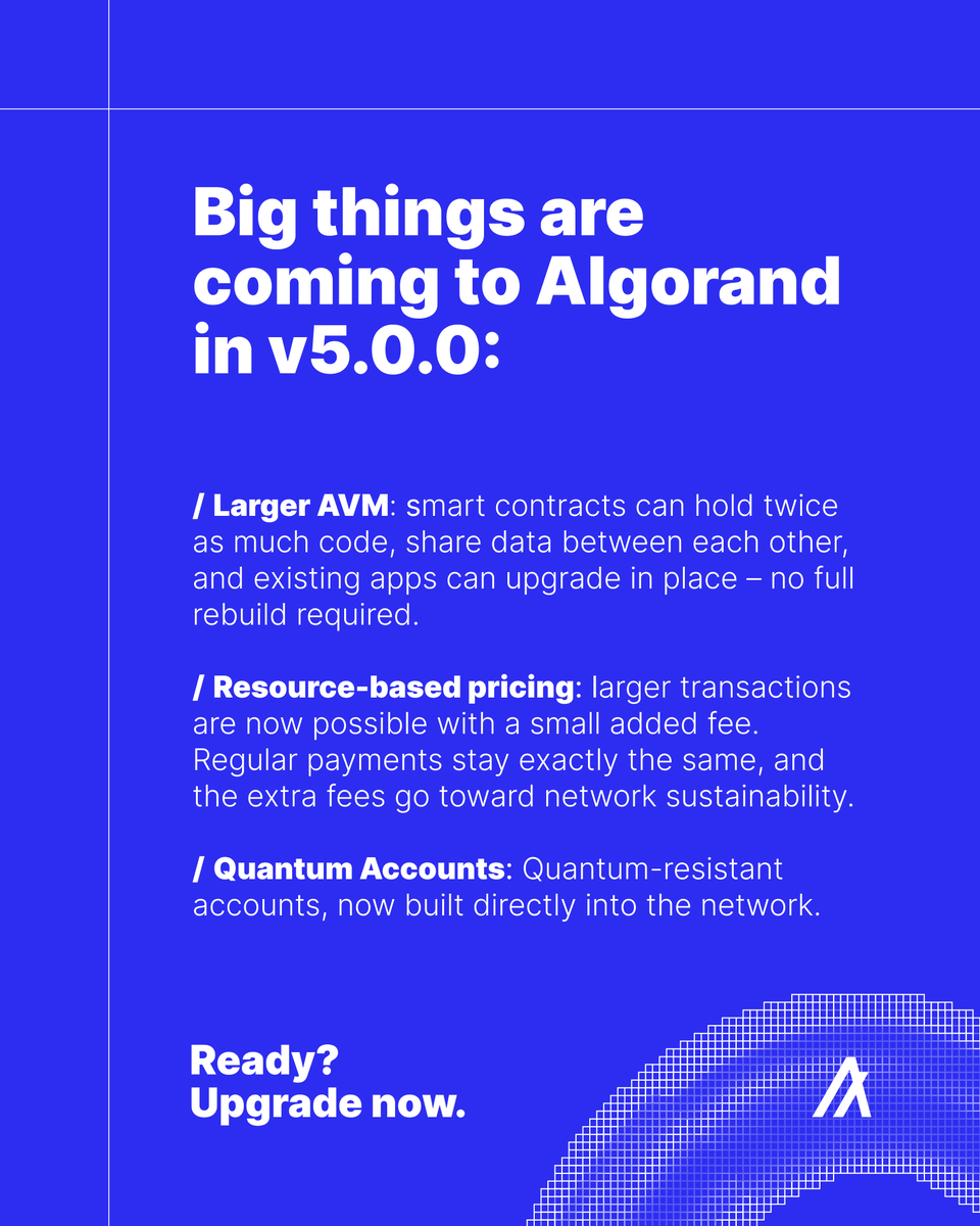 Algorand's tweet photo. Algorand v5.0.0 was released today.

Node runners will now vote on this consensus upgrade.

If it passes:

• Post-quantum accounts at the protocol level
• Fees that price what a transaction actually contains
• A bigger, more flexible AVM

Learn more in our blog below 👇 https://t.co/JIycsu7jNc
